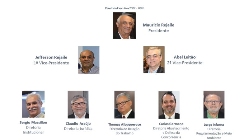 ASSEMBLEIA ELEGE NOVA DIRETORIA DA BRASILCOM